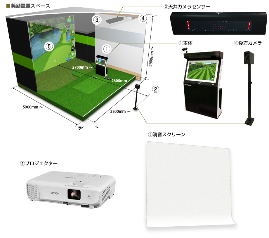 八王子のインドアゴルフ練習場｜BANANA BALL（バナナボール）